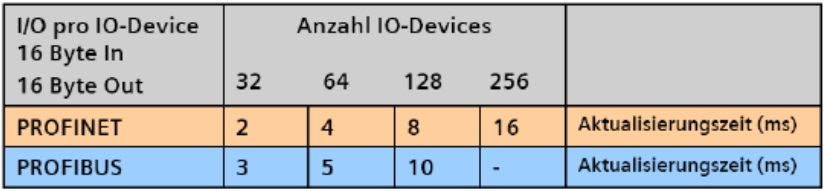 anzahl_devices_1_.jpg anzahl_devices_1_.jpg